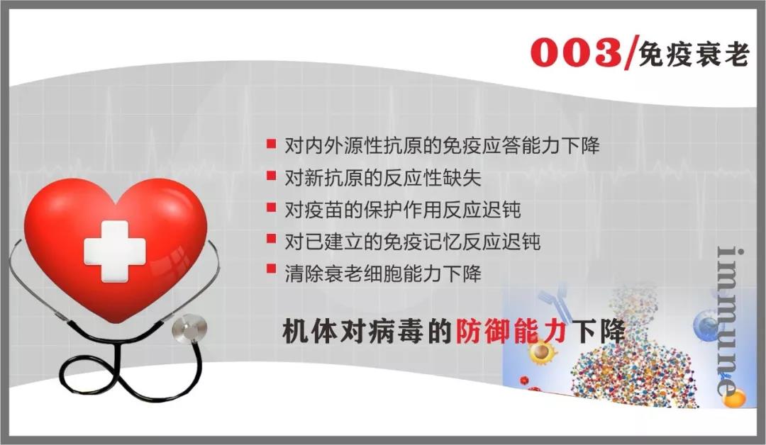 新葡的京集团350vip8888抗疫情 | 免疫系统:最坚固的防线 最好的医生 新葡的京集团350vip8888抗疫情 | 免疫系统:最坚固的防线 最好的医生