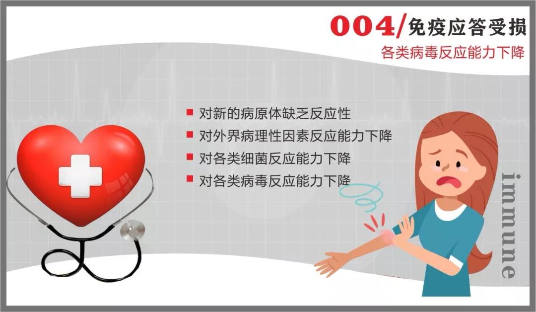 新葡的京集团350vip8888抗疫情 | 免疫系统:最坚固的防线 最好的医生 新葡的京集团350vip8888抗疫情 | 免疫系统:最坚固的防线 最好的医生