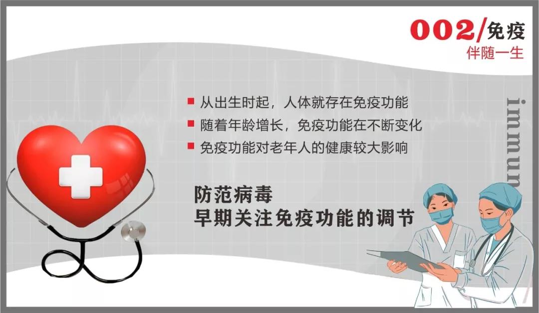 新葡的京集团350vip8888抗疫情 | 免疫系统:最坚固的防线 最好的医生 新葡的京集团350vip8888抗疫情 | 免疫系统:最坚固的防线 最好的医生