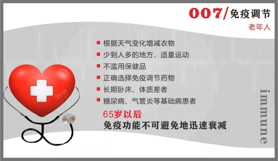 新葡的京集团350vip8888抗疫情 | 免疫系统:最坚固的防线 最好的医生 新葡的京集团350vip8888抗疫情 | 免疫系统:最坚固的防线 最好的医生