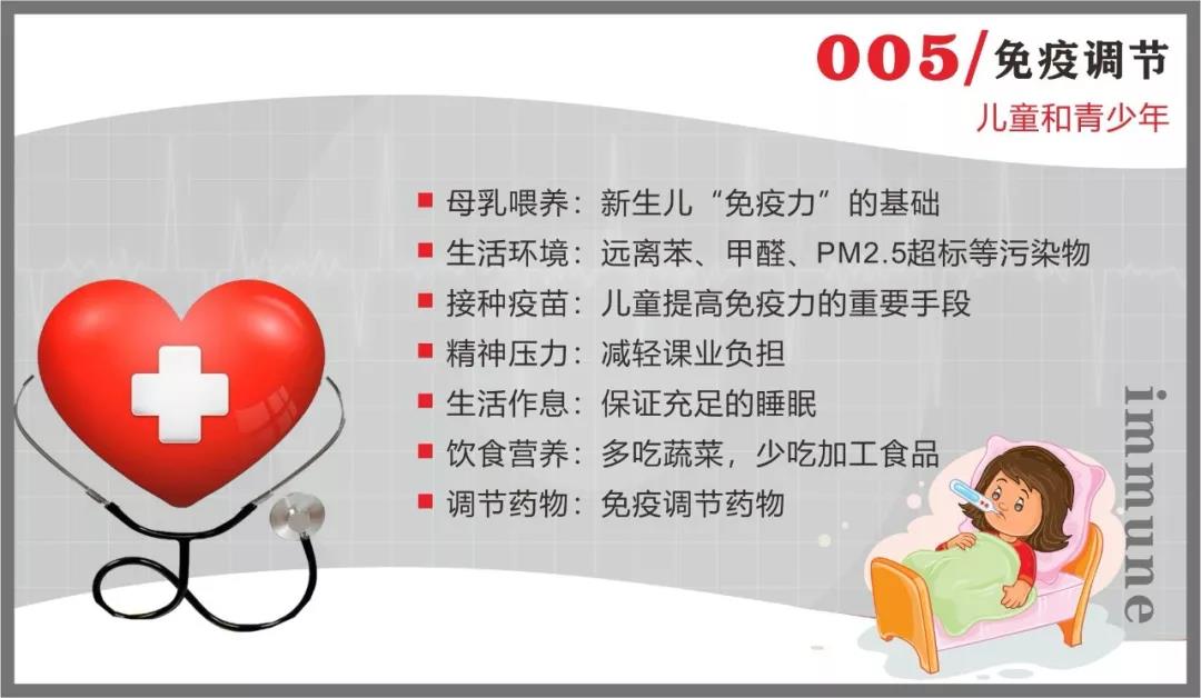 新葡的京集团350vip8888抗疫情 | 免疫系统:最坚固的防线 最好的医生 新葡的京集团350vip8888抗疫情 | 免疫系统:最坚固的防线 最好的医生