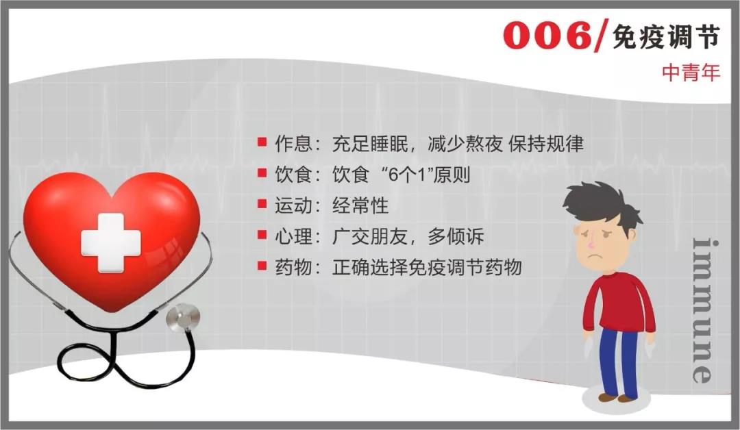 新葡的京集团350vip8888抗疫情 | 免疫系统:最坚固的防线 最好的医生 新葡的京集团350vip8888抗疫情 | 免疫系统:最坚固的防线 最好的医生