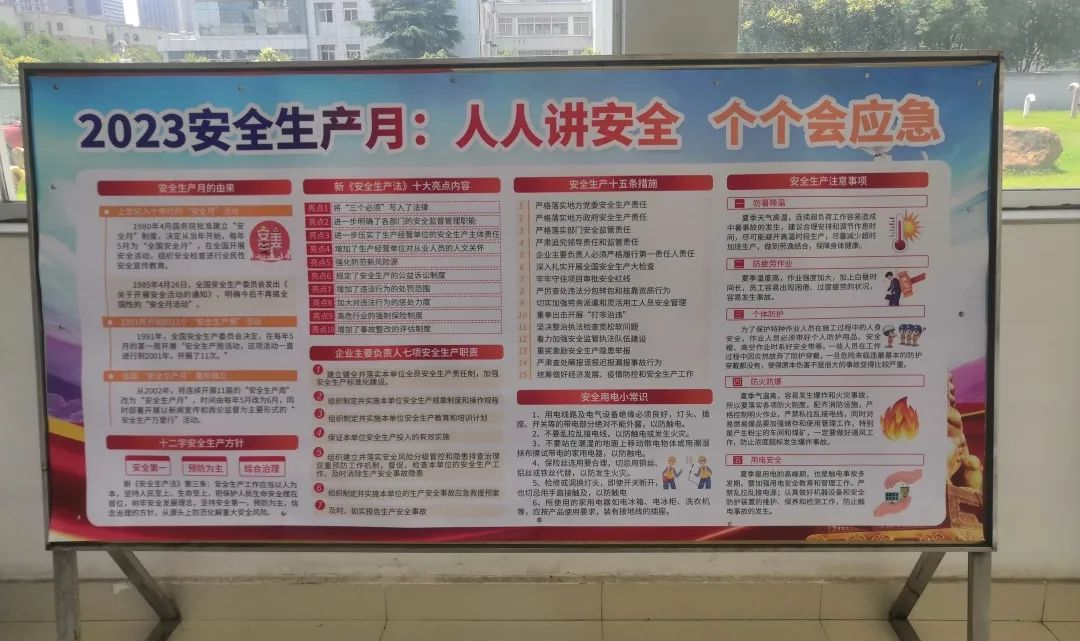  新葡的京集团350vip8888股份组织开展2023年度安全生产综合检查系列活动
